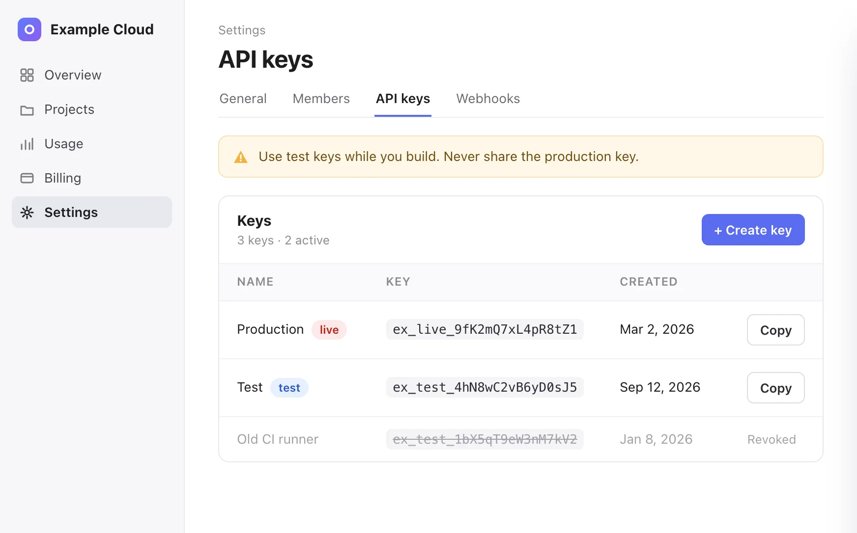 Sample screenshot: the API keys page of a fictional Example Cloud console, with a production key, a test key and a revoked key.